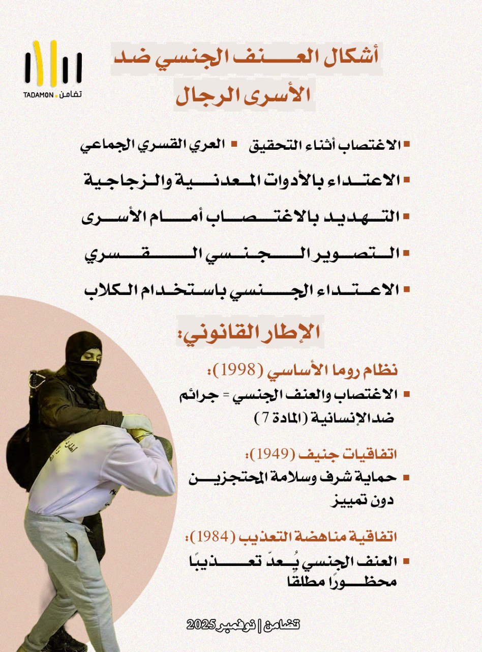 ما تكشفه شهادات الأسرى الرجال صادم وخطير: العنف الجنسي يُستخدم كأداة تعذيب لكسر الإرادة وانتزاع الاعترافات.